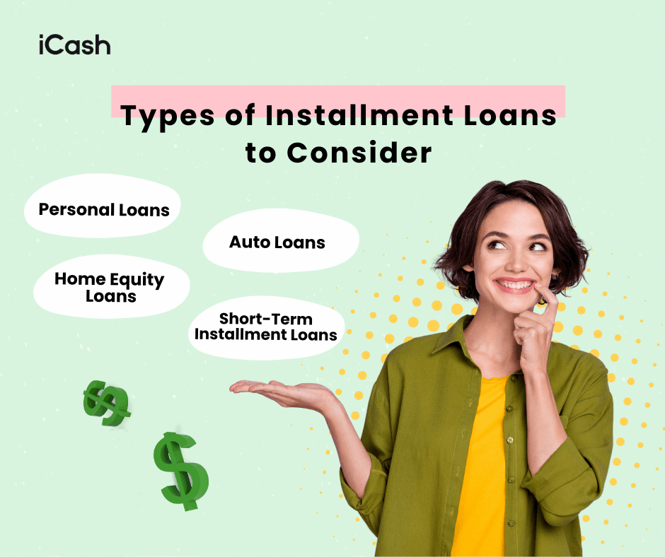Choosing the Right Installment Loan Choosing the Right Installment Loan