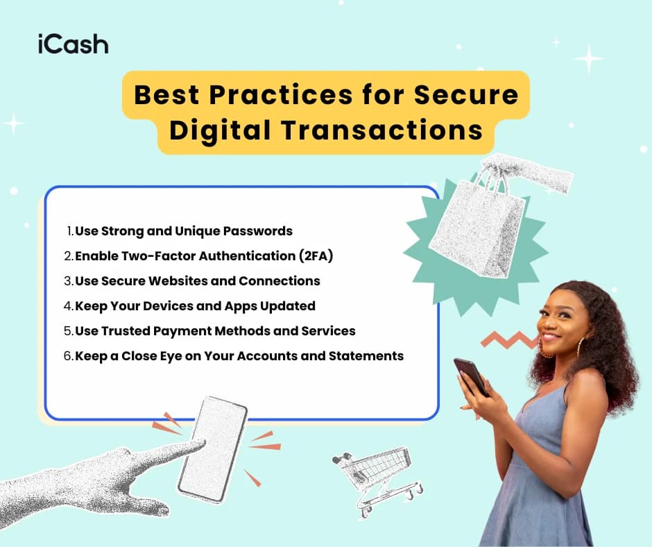 Best Practices for Secure Digital Transactions Best Practices for Secure Digital Transactions