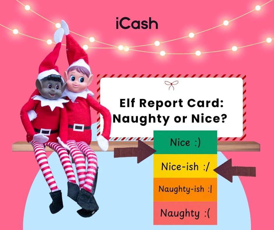 Elf Report Card Naughty or Nice? Elf Report Card Naughty or Nice?