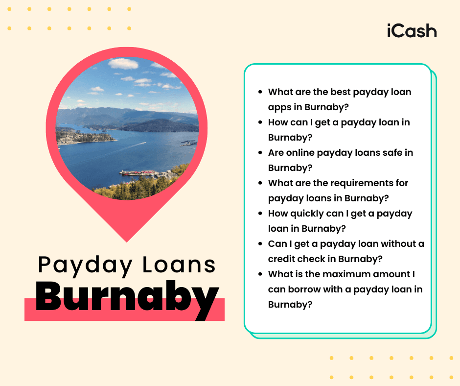 Payday Loans Burnaby Payday Loans in Burnaby
