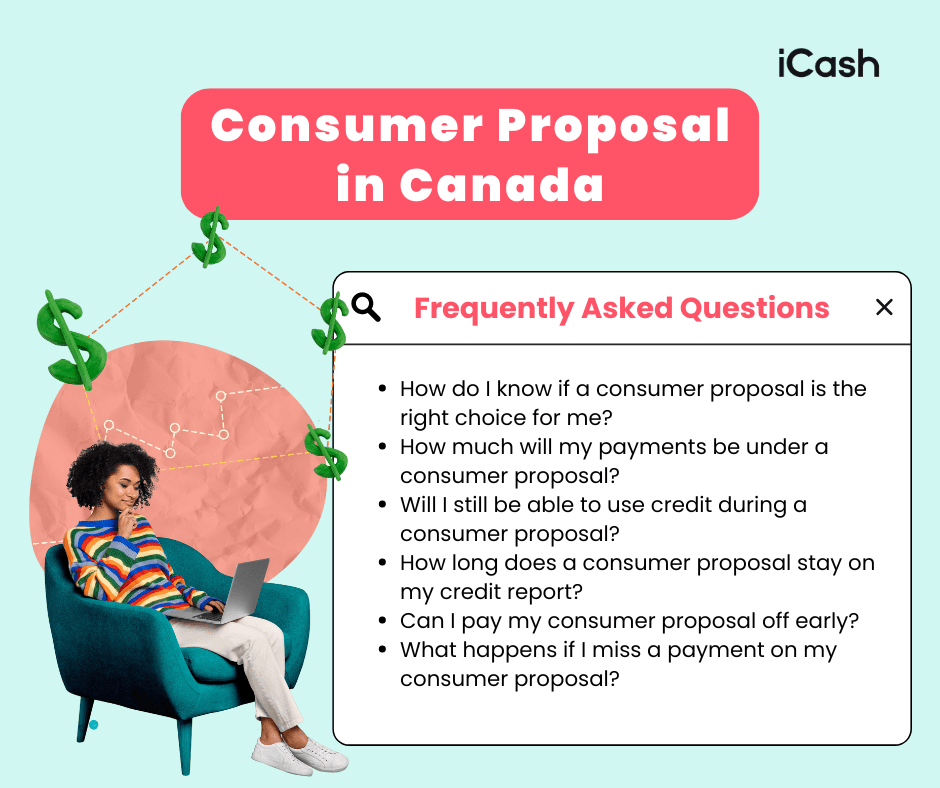 What exactly is a consumer proposal? What exactly is a consumer proposal?